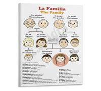 KCDFDVJFBM Spanish Learning Art La Familia Family Tree Poster Canvas Print for Study Room Decor World Language Educational Gift for Students Teachers(Framed,08x12inch(20x30cm))