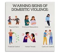 KCDFDVJFBM Speak Out Poster Break The Silence Domestic Violence Awareness Month Educational Canvas Painting For Classroom Social Worker Office Wall-Art(Framed,08x12inch(20x30cm))