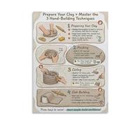 KCDFDVJFBM Stages of Clay Poster Pottery Making Process Guide from Wedging to Glazing Educational Wall-Art for Studio Decor(Framed,08x12inch(20x30cm))