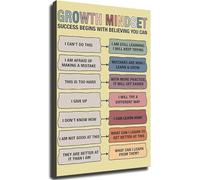 KCDFDVJFBM Strategic Mindset Poster Entrepreneur Growth Quotes Wall-Art for Home Office Living Room Bedroom Business Strategy(Framed,16x24inch(40x60cm))