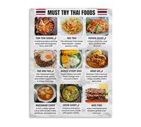 KCDFDVJFBM Thai Street Food Guide Poster Must Eat Foods in Thailand Canvas Wall-Art for Kitchen Restaurant Foodie Decor(Framed,16x24inch(40x60cm))