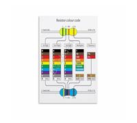 KCDFDVJFBM The Ultimate Resistor Color Code Guide - Vintage Technical Chart Canvas Wall-Art for Electronics Hobbyist Den & Library(Framed,16x24inch(40x60cm))