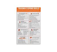 KCDFDVJFBM Trauma Informed Care Poster PTSD Coping Skills Chart Mental Health Wall Art for Therapy Office School Counselor Classroom Decor Educational Resource(Framed,12x18inch(30x45cm))