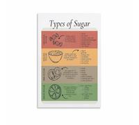 KCDFDVJFBM Types of Sugar Guide Poster, Kitchen Knowledge Canvas Wall-Art for Pantry, Baking Station, Cooking Class Decor(Framed,12x18inch(30x45cm))