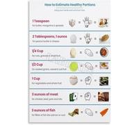 KCDFDVJFBM Ultimate Portion Size Guide Poster Visual Reference for Healthy Eating Using Everyday Objects Wall-Art for Home Kitchen or Office(Framed,08x12inch(20x30cm))