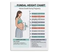 KCDFDVJFBM Uterine Growth Fundal Height Chart Midwife Pregnancy Progress Guide Beautiful Obstetrics Poster Canvas Wall-Art for Home and Clinic(Framed,08x12inch(20x30cm))