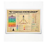 KCDFDVJFBM Vintage Spiritual Knowledge Chart: 7 with Yoga Poses for Zen Decor, Educational Wall-Art for and Awareness(Unframed,16x24inch(40x60cm))