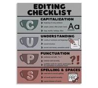 KCDFDVJFBM Writing Process Poster Editing Checklist CUPS Capitalization Punctuation Spelling Metal Tin Sign Classroom Decor(Unframed,16x24inch(40x60cm))