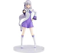 Kadokawa Re:zero Starting Life In Another World Pvc Statue Emilia 17 Cm Blue