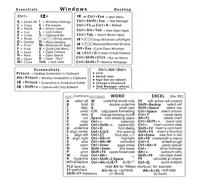 KEAIDUO Windows + Word/Excel (for PC) Shortcuts Stickers Bundle | No-Residue Vinyl Quick Reference Windows Keyboard Shortcut Stickers 1 Set (White)