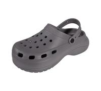 Keanu Ladies Chunky Clogs - Closed Toe Slingback Rubber Platform Shoe Sandal - Sizes 3-8 (Grey, Size 7)