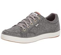 Keds Women's Center II Cotton Slub Sneaker, Charcoal, 11