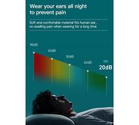 Keenso Reduction of The Third Generation of Silicone Earplugs for Sleep, Reusable Earplugs for Concentrating, Calm for Learning, Noise Pipe Plugs Washable and Lightweight (Black)