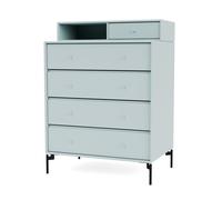 KEEP dresser Legs Black Montana QUICK SHIP - 5714322261739