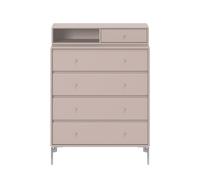 KEEP dresser Mushroom Montana - 5715288107901