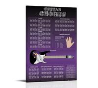 KEEP MARY Guitar Chord Poster Wall Art Picture Print Modern Family Room Decor 20 x 30 Inches (50 x 75 cm)