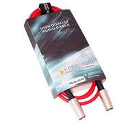 keepdrum MIDI-001 Midi Cable 4 m Red