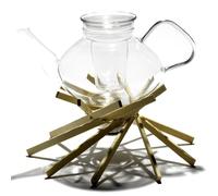 Keep'ot! Teapot Side by Side SINGLE PIECES - 4023116401314