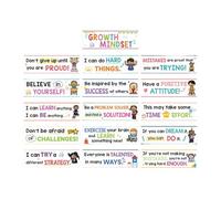 keloppasit Inspirational Quote Cards | Mindset Poster Inspirational Motivational Quote Cards,Growth Quote Poster Positive Affirmations Cards for Home & Bedroom