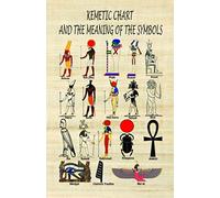 KEMETIC CHART AND THE MEANING OF THE SYMBOLS