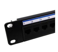 Kenable 24 Port Rj45 Cat6 Gigabit Ethernet Pass Through Keystone Coupler 19 Patch Panel