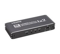 Kenable 8K 60Hz Hdmi 2.1 Splitter 2 Way 1 Device To 2 Displays With Smart Edid Control