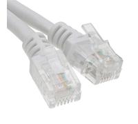 Kenable Adsl 2+ High Speed Broadband Modem Cable Rj11 To Rj11 0.5M White