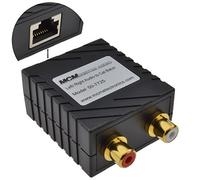 kenable Audio Sender Over LAN Cat5 Ethernet Cable Phono RCA Extender 150m [150 metres]