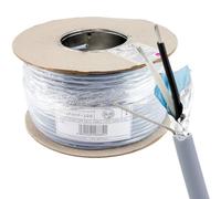 Kenable Aura 18Awg 2 Core 1 Pair Belden Alternative Cable F Scr Lszh Eca 100M Grey