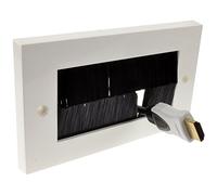 kenable Black Brush Faceplate for Cable Exit/Wall Outlet UK Double Gang White [White Double]