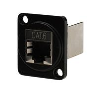 Kenable Brushed Aluminium Black Ftp Cat6 Rj45 Wall Faceplate D-Series Coupler Mount