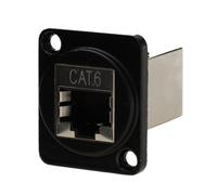 kenable Brushed Aluminum Black FTP Cat6 RJ45 Wall Socket D-Series Coupler Insert | Network Ethernet Socket Module | Gigabit 1000Mbps | Ex aceplate