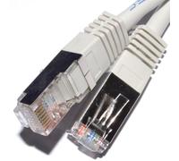 kenable Cat5e FTP Ethernet Network Cable Shielded Twisted Pair RJ45 Gigabit LAN Patch Lead 20m Grey