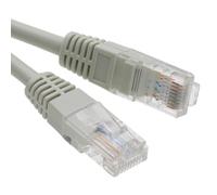 kenable Grey Network Ethernet Cable Cat5e UTP Patch Lead RJ45 CCA 26AWG for Router PC Laptop Gaming Console 50m