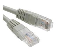 Kenable Grey Network Ethernet Rj45 Cat5E-Cca Utp Patch 26Awg Cable Lead 1.5M