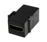 Kenable Hdmi Panel Mount Snap-In Load Bar Keystone Module Through Coupler Black