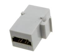 HDMI Panel Mount Snap-in Load Bar Keystone Module Through Coupler White