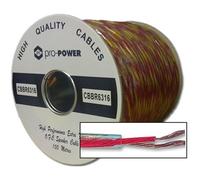 Kenable High Performance Extra Flexible Ofc 189 Strand Speaker Cable Reel 100M