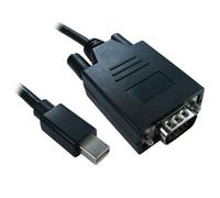 Kenable Mini Display Port Male Plug To 15 Pin Svga Monitor Pc Video Cable 3M
