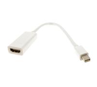 Kenable Mini-Displayport Plug To Hdmi Socket Adapter 4K 30Hz 15Cm White For Laptop To Tv Connectivity