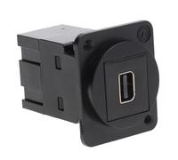 kenable Mini DisplayPort to DisplayPort Wall Faceplate Coupler | D-Series Chassis Mount Insert Panel Adapter Female to Female | Black