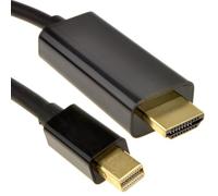 kenable Mini DisplayPort to HDMI Cable for Mac to TV Video & Audio 2m BLACK