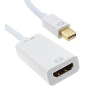 Kenable Mini-Displayport To Hdmi Socket Cable Active Adapter Uhd 4K Tv Converter