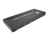 Kenable Mini Displayport Uhd 4 Way Splitter 1 Input To 4 Outputs 4K X 2K 60Hz