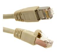 kenable Network Cable CAT6 Shielded FTP LSZH Gigabit Ethernet Patch Lead RJ45 Snagless 26AWG Pure Copper Beige 2m