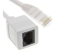 kenable Network CAT6 UTP Ethernet RJ45 Extension Male/Female Cable White 2m