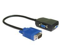 Kenable Newlink Portable Video Distribution Amplifier Vga Splitter Cable