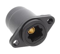 kenable Optical TOSlink Wall Faceplate Panel Mount Socket to Socket Adapter