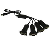kenable Quad USB 2.0 Serial RS232 Adapter 4 Port Cable