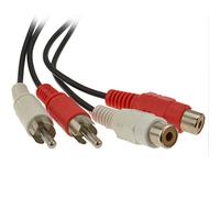 kenable RCA Phono Twin Plugs to Sockets EXTENSION CABLE Audio Lead 1.2m